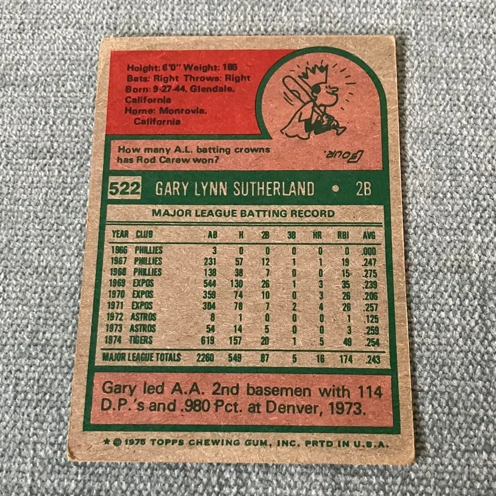 1975 Topps Detroit Tigers Baseball Card Trading Card